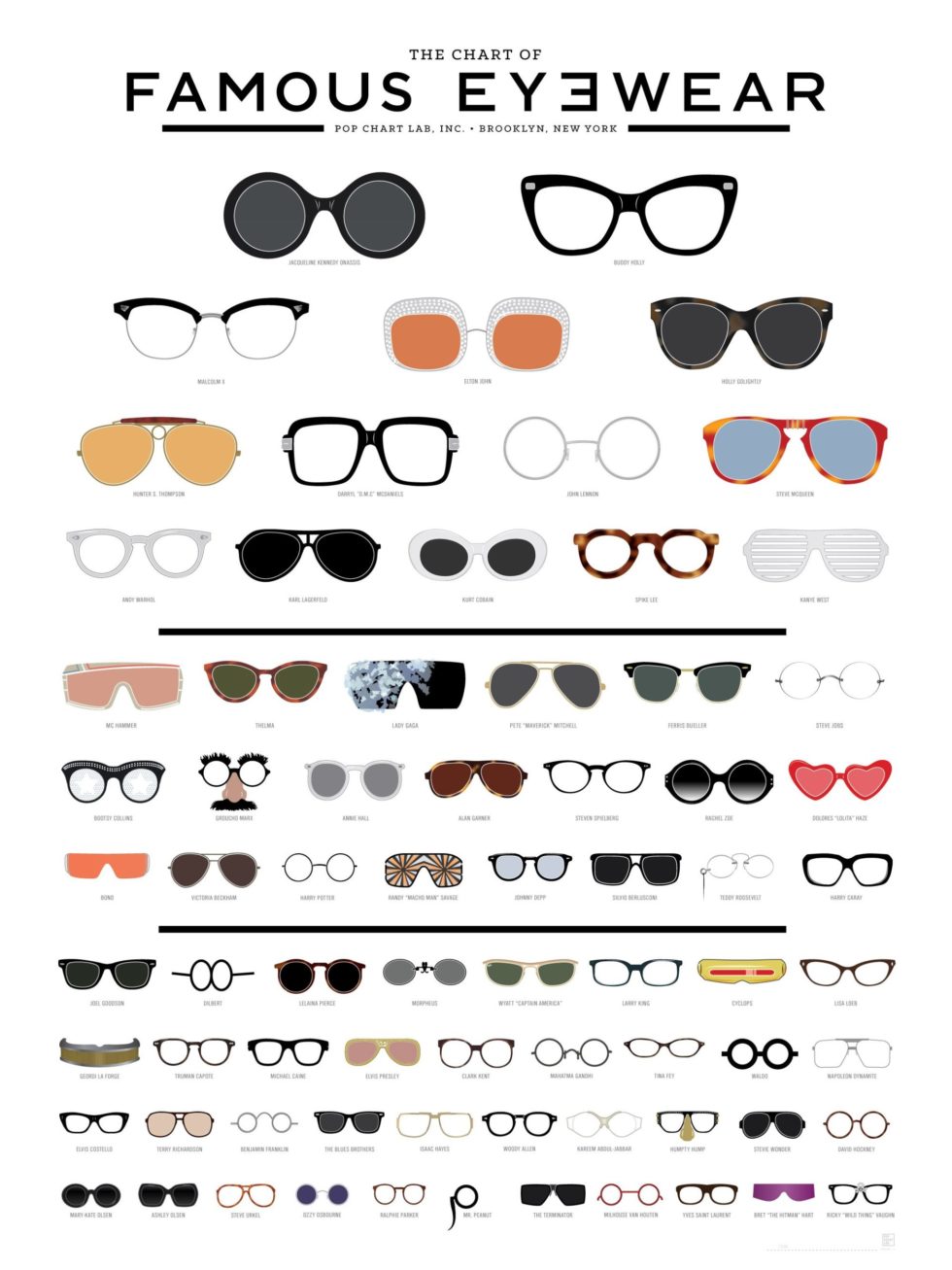 Famous Eyewear Available At Midwest Vision Centers 